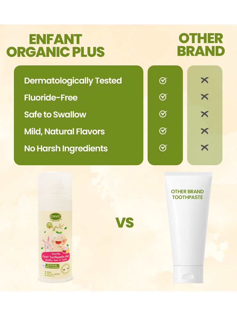 ENFANT Organic Plus Gentle First Toothpaste Gel 6 Month Plus 30ML Gentle First Toothpaste Gel Healthy Gum & Teeth Banana & Strawberry Baby Toothpaste Gel Infant & Toddler Oral Care With Free Silicone Tooth Brush Fluoride Free, Paraben Free, Color & Dye Free, Saccharin Free, Sugar Free, SLES & SLS Free Certified Organic Bisabolol From France - Image 4